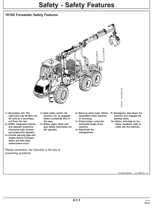JOHN DEERE 1010D FORWARDER OPERATOR MANUAL OMF064199