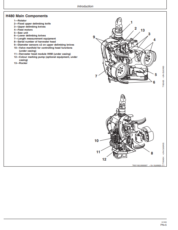 JOHN DEERE H480 HARVESTER HEAD OPERATOR AND MAINTENANCE MANUAL OMF070702