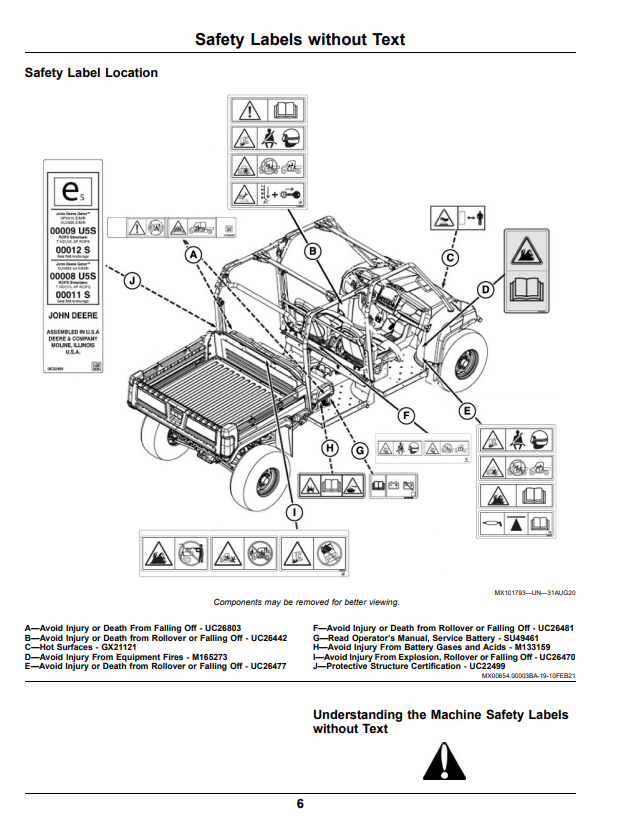 JOHN DEERE XUV855M S4 GATOR™ UTILITY VEHICLES OPERATOR MANUAL OMUC29828