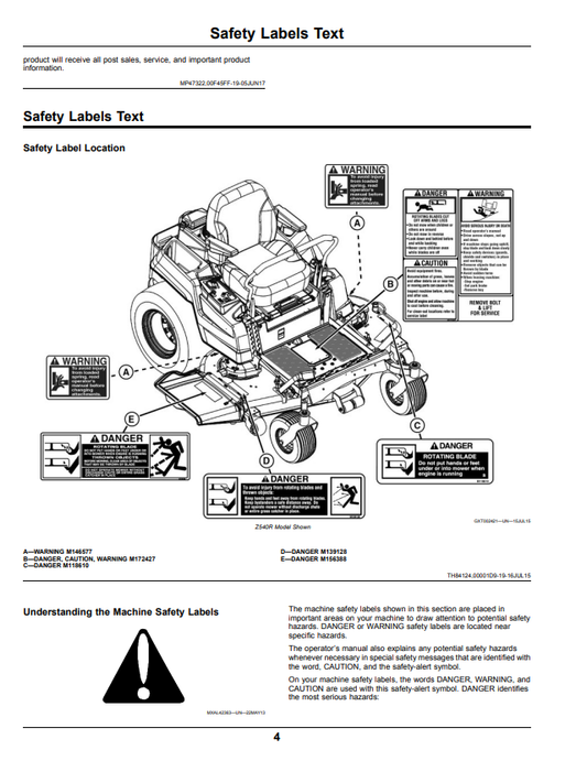 JOHN DEERE Z525E, Z535M, Z535R, Z540M AND Z540R Z500 SERIES ZTRAK™ OPERATOR MANUAL OMUC13765