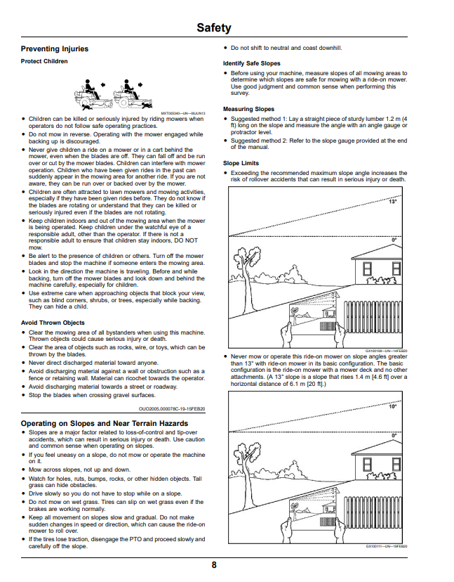 JOHN DEERE Z335E, Z345M, Z345R ZTRAK™ OPERATOR MANUAL OMUC28762