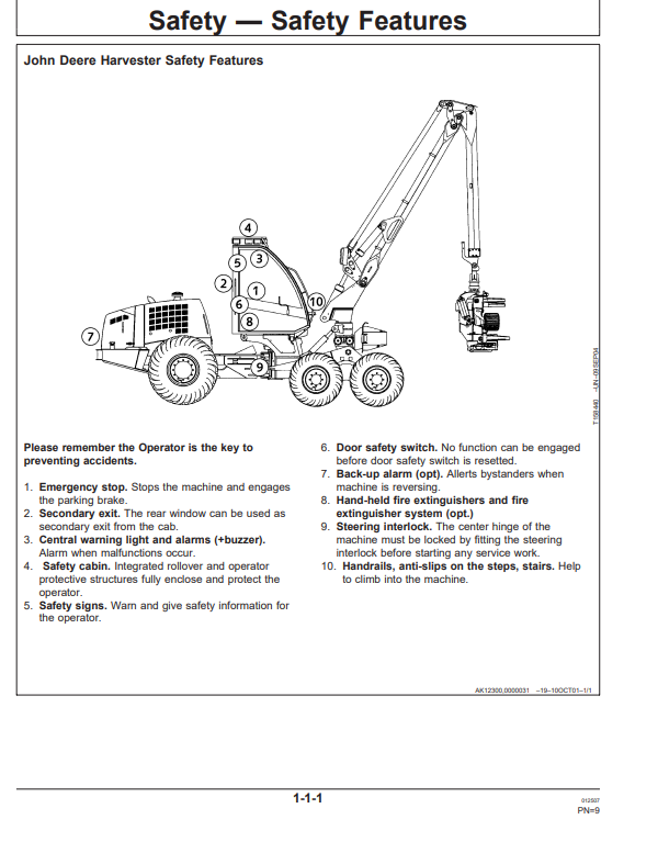 JOHN DEERE 970D, 1070D HARVESTER OPERATOR MANUAL OMF071370