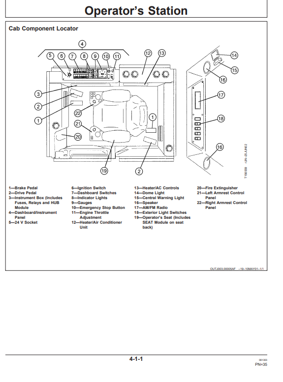 JOHN DEERE 1010D FORWARDER OPERATOR MANUAL OMF064199