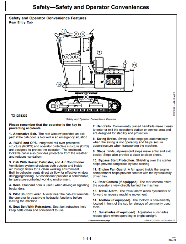 HITACHI ZAXIS 260F-FE-6N, 260FLC-FE-6N FORESTRY EXCAVATOR OPERATOR MANUAL OMT390731X19