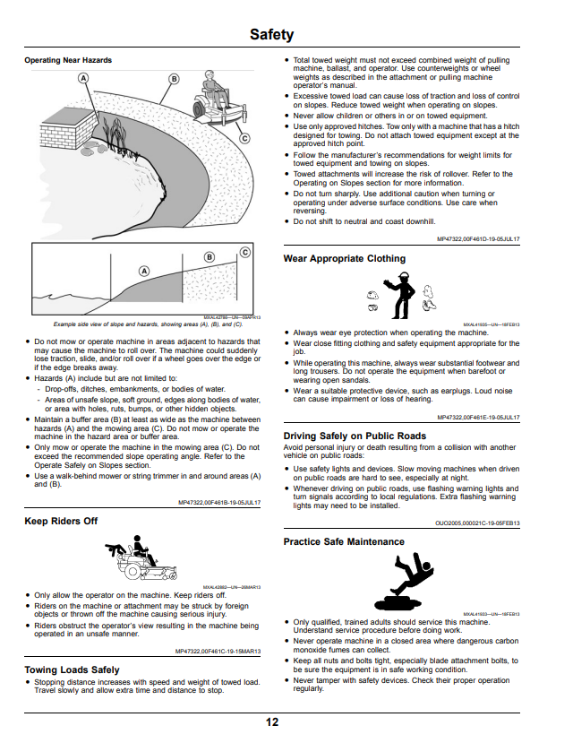 JOHN DEERE Z525E, Z535M, Z535R, Z540M AND Z540R Z500 SERIES ZTRAK™ OPERATOR MANUAL OMUC13765