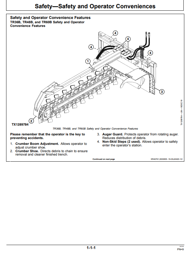 JOHN DEERE TR36B, TR48B, TR60B, TC36, TC48 HYDRAULIC TRENCHER OPERATOR MANUAL OMT213378