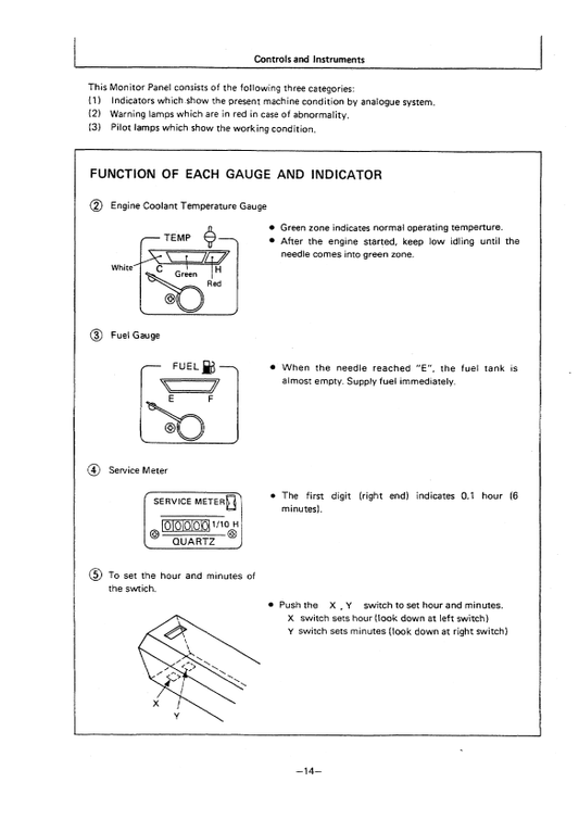 HITACHI EX220LC HYDRAULIC EXCAVATOR OPERATOR MANUAL EM15314