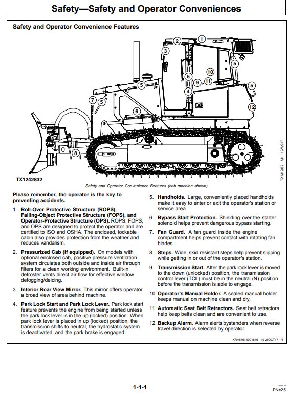 JOHN DEERE 750J-II CRAWLER DOZER OPERATOR MANUAL OMT392850X19