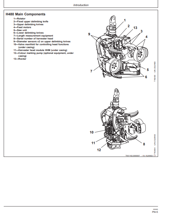 JOHN DEERE H480 HARVESTER HEAD OPERATOR AND MAINTENANCE MANUAL OMF069769