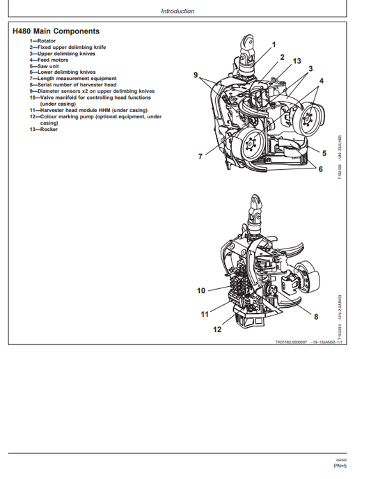 JOHN DEERE H480 HARVESTER HEAD OPERATOR AND MAINTENANCE MANUAL OMF069769