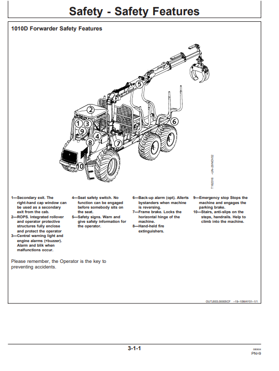 JOHN DEERE TIMBERJACK 1010B FORWARDER OPERATOR MANUAL OMF064199