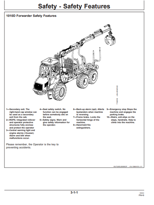 JOHN DEERE TIMBERJACK 1010B FORWARDER OPERATOR MANUAL OMF064199