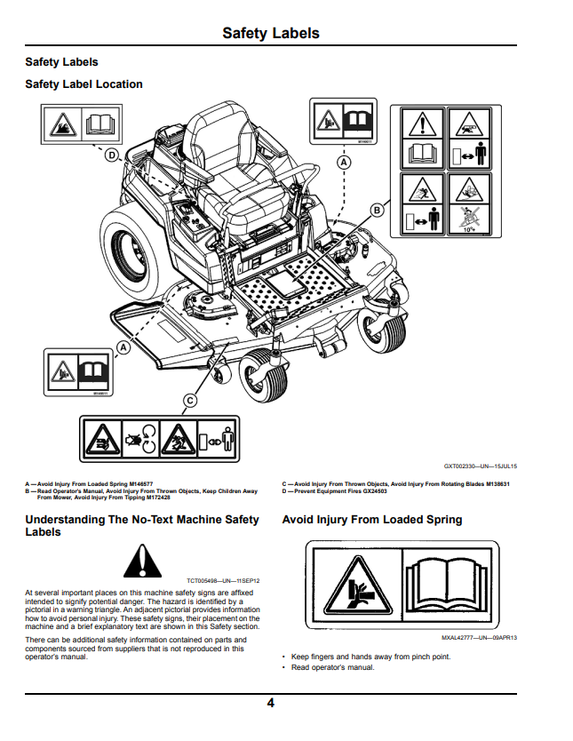 JOHN DEERE Z525E AND Z540R ZTRAK™ OPERATOR MANUAL OMUC11824