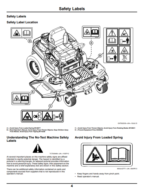 JOHN DEERE Z525E AND Z540R ZTRAK™ OPERATOR MANUAL OMUC11824
