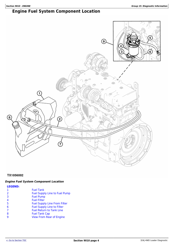 JOHN DEERE 324J 4WD LOADER DIAGNOSTIC OPERATION AND TEST MANUAL TM12585