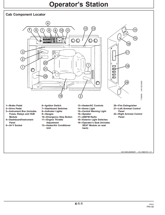 JOHN DEERE TIMBERJACK 1010B FORWARDER OPERATOR MANUAL OMF064199