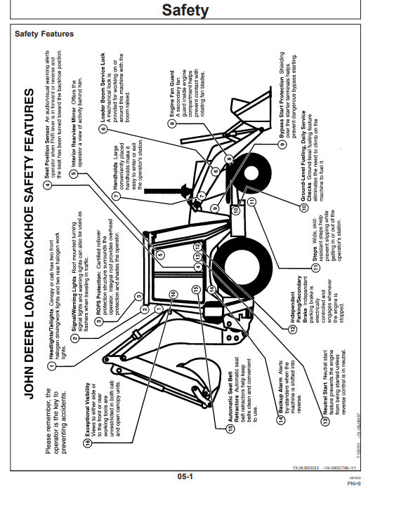 JOHN DEERE 310E BACKHOE LOADER OPERATOR MANUAL OMT184374