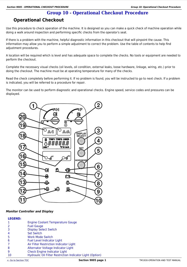JOHN DEERE 200CLC, 230CLC, 270CLC EXCAVATOR DIAGNOSTIC OPERATION AND TEST MANUAL TM1930