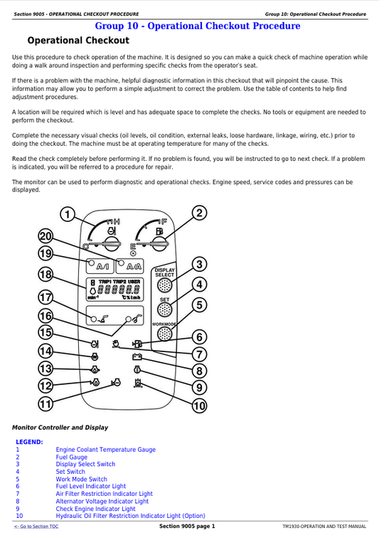 JOHN DEERE 200CLC, 230CLC, 270CLC EXCAVATOR DIAGNOSTIC OPERATION AND TEST MANUAL TM1930