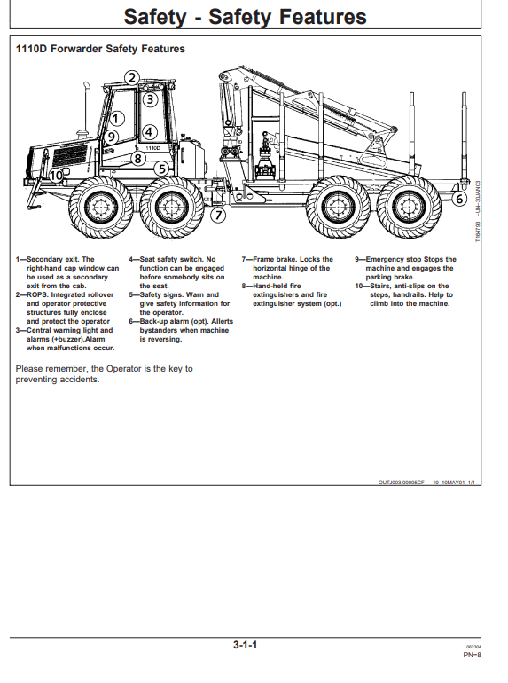 JOHN DEERE 1110D FORWARDER OPERATOR MANUAL OMF066165