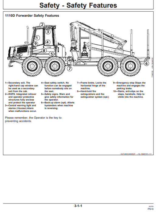 JOHN DEERE 1110D FORWARDER OPERATOR MANUAL OMF066165