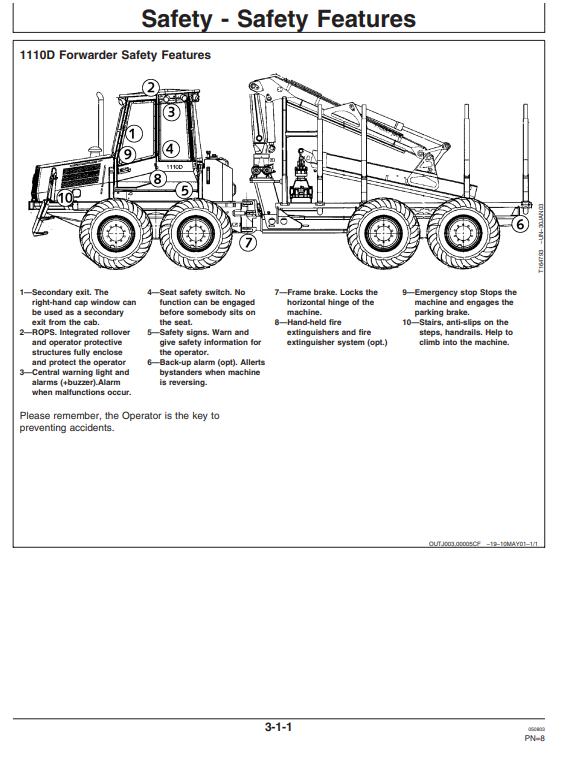 JOHN DEERE 1110D FORWARDER OPERATOR MANUAL OMF064826