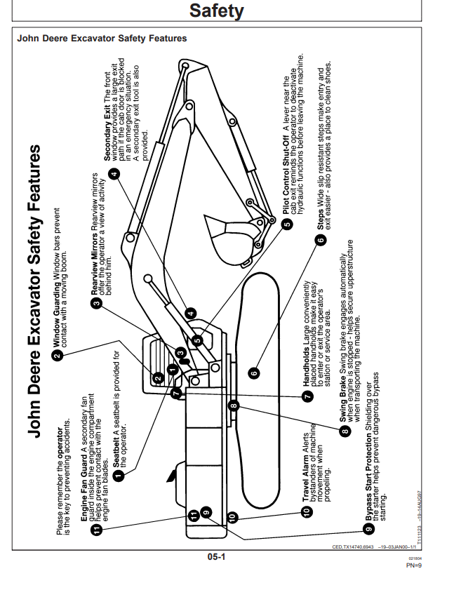 JOHN DEERE 330LC AND 370 EXCAVATOR OPERATOR MANUAL OMT185072