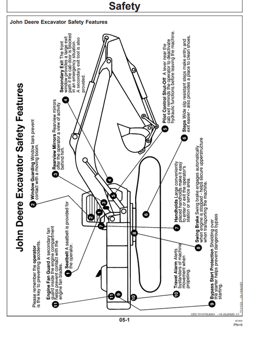 JOHN DEERE 330LC AND 370 EXCAVATOR OPERATOR MANUAL OMT185072