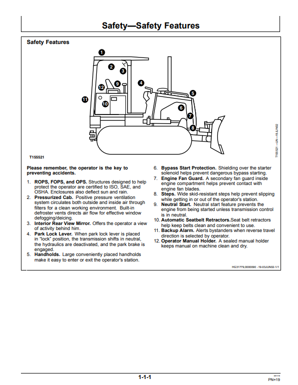 JOHN DEERE 450H, 550H, 650H CRAWLER DOZER OPERATOR MANUAL OMT182515