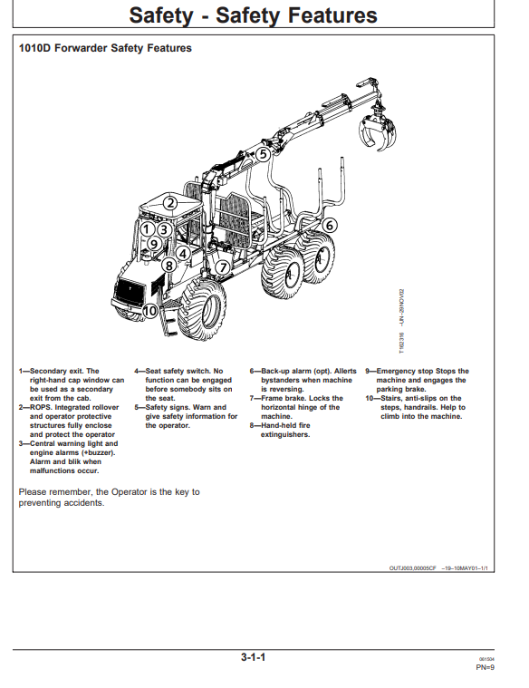 JOHN DEERE 1010D FORWARDER OPERATOR MANUAL OMF065527