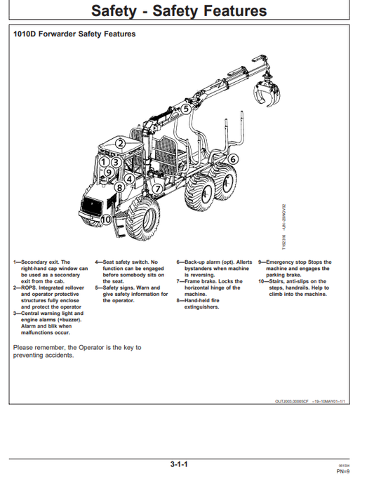 JOHN DEERE 1010D FORWARDER OPERATOR MANUAL OMF065527