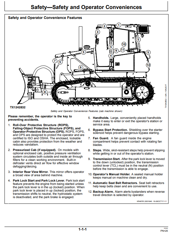 JOHN DEERE 850J-II CRAWLER DOZER OPERATOR MANUAL OMT392842X19