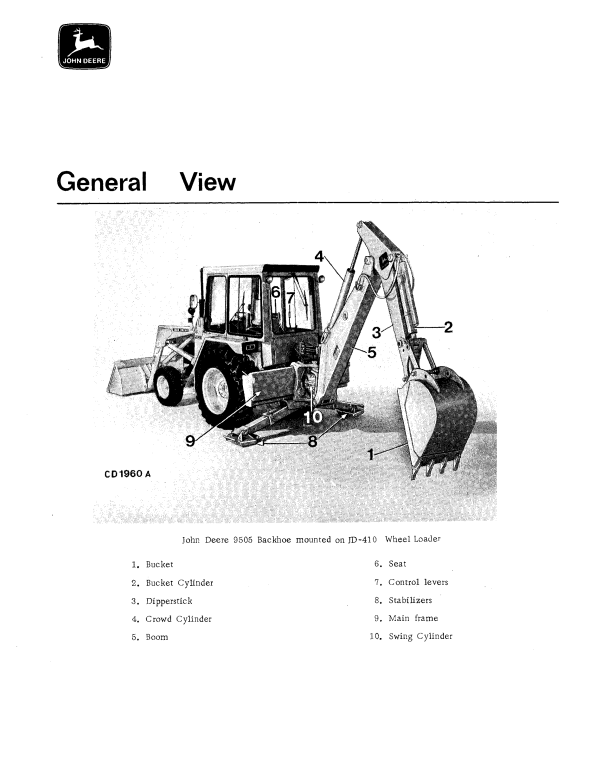 JOHN DEERE 9505 BACKHOE OPERATOR MANUAL OMCD14175