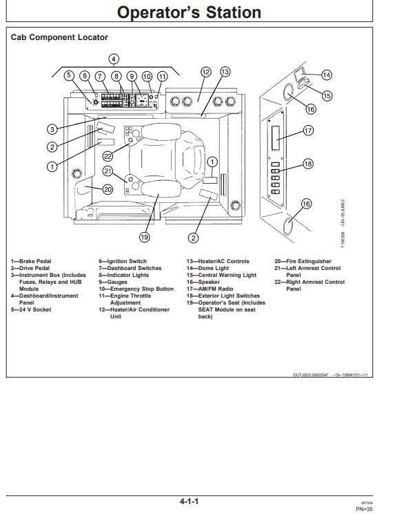 JOHN DEERE 1010D FORWARDER OPERATOR MANUAL OMF065527