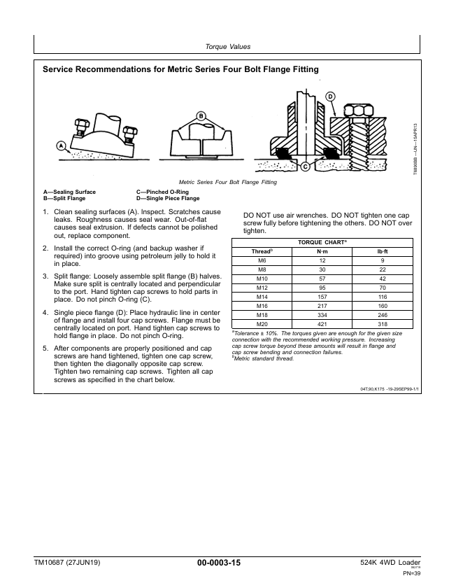 JOHN DEERE 524K 4WD LOADER ENGINE 6068HDW74 (T3) REPAIR MANUAL TM10687