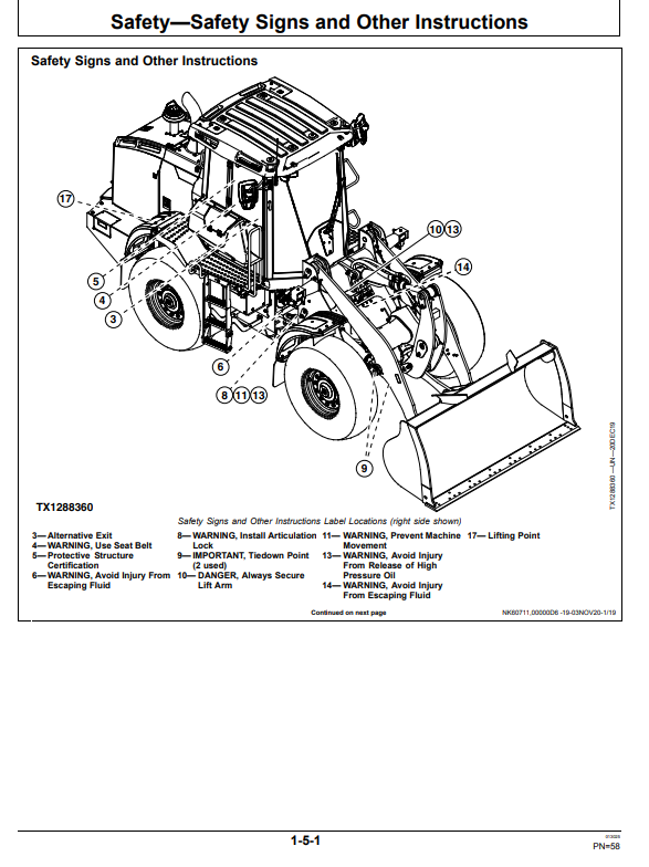 JOHN DEERE 444 P 4WD LOADER OPERATOR MANUAL OMT453604X019