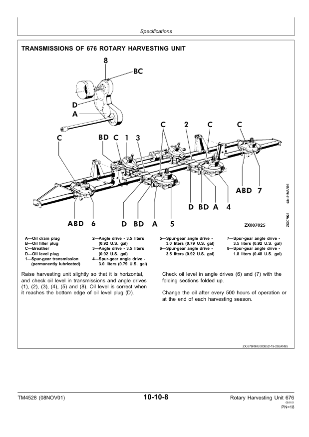 JOHN DEERE 676 ROTARY HARVESTING UNIT TECHNICAL MANUAL TM4528