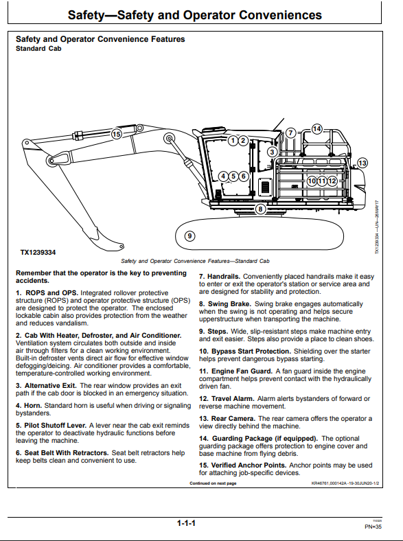 JOHN DEERE 2144G FORESTRY EXCAVATOR OPERATOR MANUAL OMT394112X19