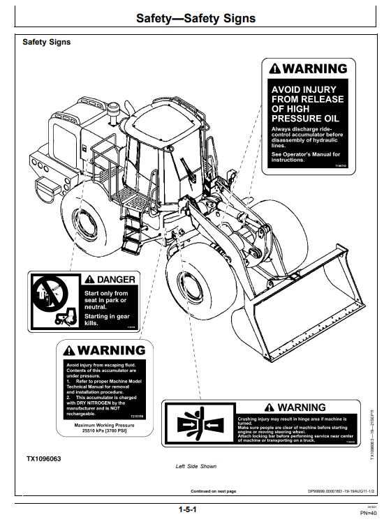 JOHN DEERE 824K LOADER OPERATOR MANUAL OMT232013