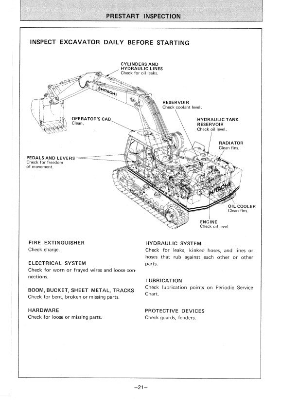 HITACHI UH083, UH083LC HYDRAULIC EXCAVATOR OPERATOR MANUAL EM14463