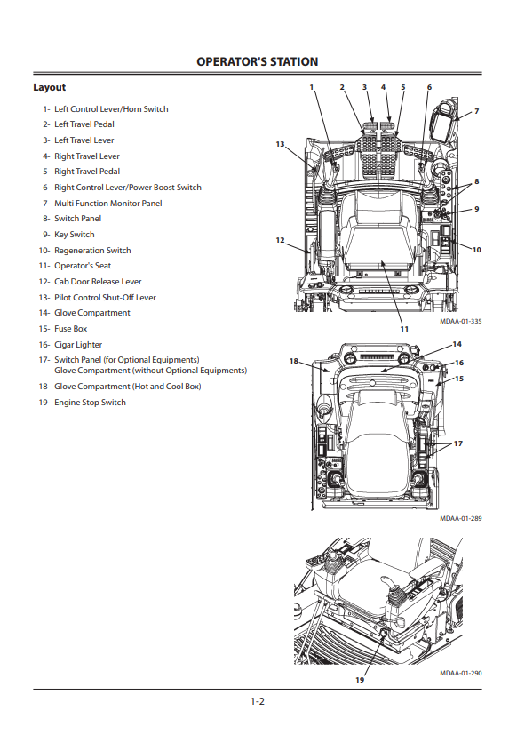HITACHI ZAXIS 210LC-5N, 250LC-5N, 250LC-6N, 290LC-5N, 300LC-6N, 350LC-5N, 35OLC-6N SUPER LONG FRONT OPERATOR MANUAL ENMDC1NASL11