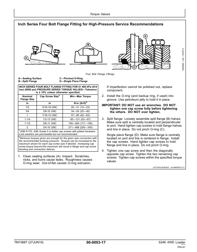 JOHN DEERE 524K 4WD LOADER ENGINE 6068HDW74 (T3) REPAIR MANUAL TM10687