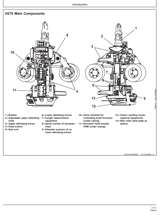 JOHN DEERE H720 HARVESTER HEAD OPERATOR AND MAINTENANCE MANUAL OMF069137