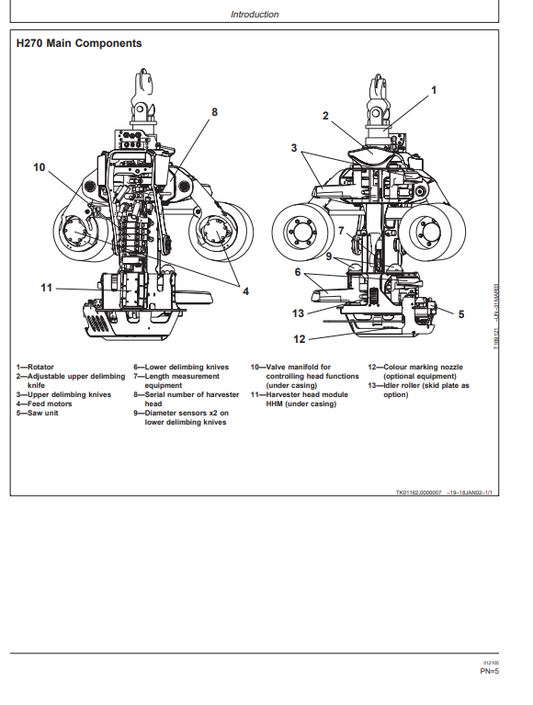JOHN DEERE H720 HARVESTER HEAD OPERATOR AND MAINTENANCE MANUAL OMF069137