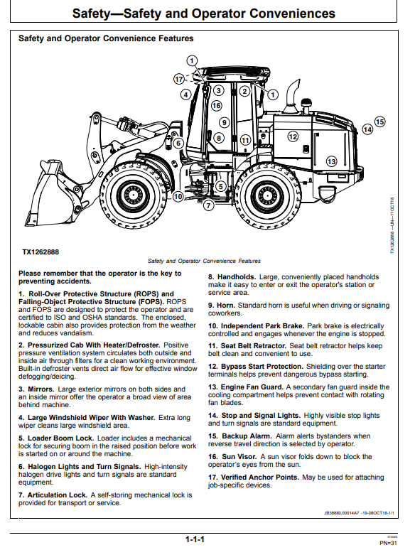 JOHN DEERE 544 P 4WD LOADER OPERATOR MANUAL OMT453606X019