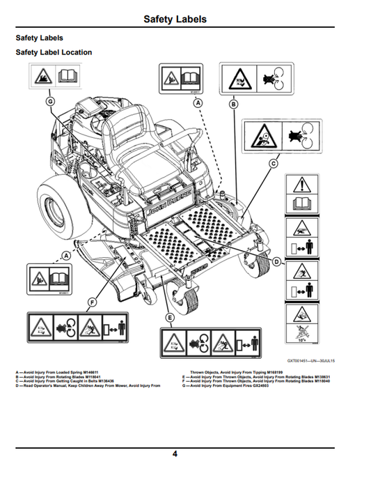 JOHN DEERE Z335E ZTRAK™ OPERATOR MANUAL OMUC12093