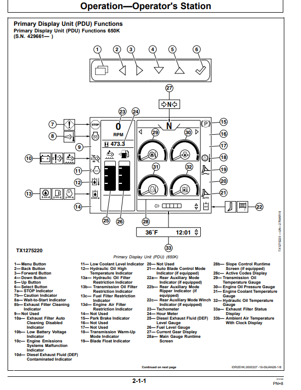 JOHN DEERE 650K, 700L, 750L, 850L, 950 P CRAWLER DOZER OPERATOR MANUAL OMT443021