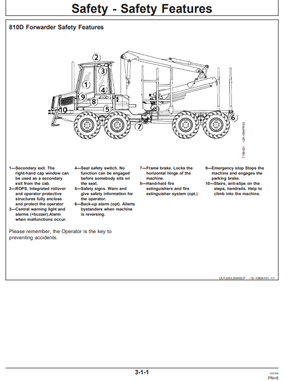 JOHN DEERE TIMBERJACK 810D FORWARDER OPERATOR MANUAL OMF064833