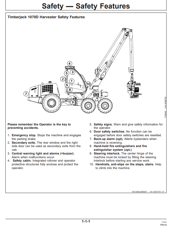 JOHN DEERE 1070D HARVESTER OPERATOR MANUAL OMF064366