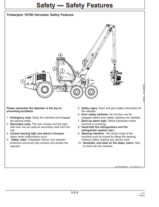 JOHN DEERE 1070D HARVESTER OPERATOR MANUAL OMF064366